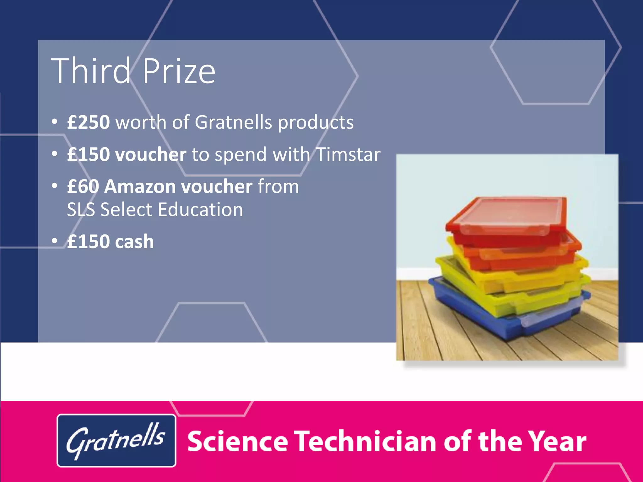 International Prize
• £500 to spend with Timstar
• £500 worth of Gratnells products
• £250 voucher to spend
with SciChem
• £300 cash
 