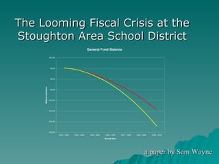 The Looming Fiscal Crisis at the Stoughton Area School District a paper by Sam Wayne 
