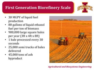 First Generation Biorefinery Scale
• 30 MGPY of liquid fuel
production
• 80 gallons of liquid ethanol
fuel per ton of biomass
• 900,000 large square bales
per year (3ft x 4ft x 8ft)
• 1 bale processed every 30
seconds
• 25,000 semi trucks of bales
delivered
• 45,000 tons of ash
byproduct
Agricultural and Biosystems Engineering

 