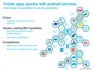 © 2014 IBM Corporation
Create apps quickly with prebuilt services
34
• Runtimes, services, and tooling
up to you
Choice
Industry Leading IBM Capabilities
• Services leveraging the depth
of IBM software
• Full range of capabilities
Completeness
• Open source platform and services
• Third party to enable key use cases
Security
Services
Web and
application
services
Cloud
Integration
Services
Mobile
Services
Database
services
Big Data
services
Internet of
Things
Services
Watson
Services
DevOps
Services
A full range of capabilities to suit any great idea.
 