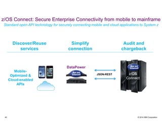 © 2014 IBM Corporation
JSON-REST z/OS
Connect
40
DataPower
z/OS Connect: Secure Enterprise Connectivity from mobile to mainframe
Discover/Reuse
services
Audit and
chargeback
Simplify
connection
Standard open API technology for securely connecting mobile and cloud applications to System z
Mobile-
Optimized &
Cloud-enabled
APIs
 