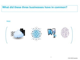 © 2014 IBM Corporation
What did these three businesses have in common?
7
Hint:
 