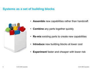 © 2014 IBM Corporation
Systems as a set of building blocks
8 © 2014 IBM Corporation
• Assemble new capabilities rather than handcraft
• Combine any parts together quickly
• Re-mix existing parts to create new capabilities
• Introduce new building blocks at lower cost
• Experiment faster and cheaper with lower risk
 