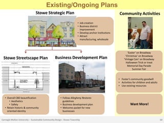 Existing/Ongoing Plans
                                Stowe Strategic Plan                                                   Community Activities
                                                                       • Job creation
                                                                       • Business district
                                                                         improvement
                                                                       • Develop anchor institutions
                                                                       • Attract
                                                                         manufacturing, wholesale



                                                                                                              ‘Easter’ on Broadway
                                                                                                            ‘Christmas’ on Broadway
 Stowe Streetscape Plan                           Business Development Plan                                ‘Vintage Cars’ on Broadway
                                                                                                             Halloween Trick or treat
                                                                                                              Memorial Day Parade
                                                                                                                   Summer Fair


                                                                                                       • Foster’s community goodwill
                                                                                                       • Activities for children and adults
                                                                                                       • Use existing resources



   • Overall CBD beautification                        • Follow Allegheny Restores
       • Aesthetics                                      guidelines
       • Safety                                        • Business development plan                               Want More!
   • Retain historic & community                       • Welcome packet for new
     oriented identity                                   businesses


Carnegie Mellon University – Sustainable Community Design : Stowe Township                                                                    10
 