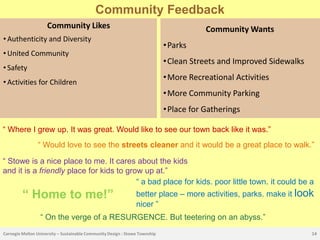 Community Feedback
                     Community Likes                                                     Community Wants
• Authenticity and Diversity
                                                                             • Parks
• United Community
                                                                             • Clean Streets and Improved Sidewalks
• Safety
                                                                             • More Recreational Activities
• Activities for Children
                                                                             • More Community Parking
                                                                             • Place for Gatherings

“ Where I grew up. It was great. Would like to see our town back like it was.”
                “ Would love to see the streets cleaner and it would be a great place to walk.”

“ Stowe is a nice place to me. It cares about the kids
and it is a friendly place for kids to grow up at.”
                                          “ a bad place for kids. poor little town. it could be a
         “ Home to me!”                                         better place – more activities, parks. make it look
                                                                nicer ”
                  “ On the verge of a RESURGENCE. But teetering on an abyss.”
Carnegie Mellon University – Sustainable Community Design : Stowe Township                                            14
 