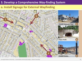 3. Develop a Comprehensive Way-finding System
a. Install Signage for External Wayfinding

                                                                  2
       1
                                                                                 Install Gateway Sign   1




                                                                                 Paint Walls            2




                                                                             3
                                                                                 Install Kiosks         3
Carnegie Mellon University – Sustainable Community Design : Stowe Township                                  22
 