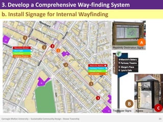 3. Develop a Comprehensive Way-finding System
b. Install Signage for Internal Wayfinding


                      4

                                                    2
                                                                                                                       A
            Mazottas Market            3       2                                               Proximity Destination Signs
            Blue Eagle                               1
            Fox’s Pizza
            Parkway Theatre



                                                            2                Mancinis Bakery
                                                                             Parkway Theatre
                                                                             Marge’s Place
                                                                             Lynn’s Cafe




                                                                             1



                                                                                     1

                                                                                                            B
                                                                                               Trailblazer Signs   Kiosks
                                                                                                                             C

Carnegie Mellon University – Sustainable Community Design : Stowe Township                                                   23
 