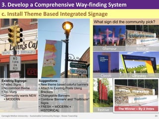 3. Develop a Comprehensive Way-finding System
c. Install Theme Based Integrated Signage
                                                                             What sign did the community pick?




                                                                                 Glamour              Natural




                                                                                Classic            Gateway
Existing Signage:                   Suggestions:
• Faded Signs                       • New theme based colorful banners
• No common theme                   • Attach to Existing Posts Using
• Too Many                            Brackets
• Community wants NEW               • Changeable Banners
  + MODERN                          • Combine „Banners‟ and „Trailblazer‟
                                      Signs
                                    • FRESH + MODERN +
                                                                               Festive     The Winner – By 2 Votes
                                      HISTORICAL
Carnegie Mellon University – Sustainable Community Design : Stowe Township                                           24
 