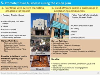 5. Promote future businesses using the vision plan
    a. Continue with current marketing                                       b. Build off from existing businesses in
       programs for theater                                                    neighboring communities
• Parkway Theater, Stowe                                                                               • Father Ryan‟s Performing Arts
                                                                                                         Theater, McKees Rocks

• Small Café (wine, craft beer &
  cheese)
• Theater                                                                                              • Art, Music and Dance Studios

• Workshop Spaces                                                                                      • Art Gallery

• Informal Art Gallery                                                                                 • Theater

• Nightlife hub in conjunction with                                                                    • Café
  future „evening restaurant                                                                           • Conference Room
Planned Activities:                                                          Current Activities:
•     Music Venue (jazz club)                                                • Summer Peace Camp
•     Independent Movie Viewings                                             • Dance, Music, Visual Arts Workshops
•     Theater Workshops                                                      • Childcare Services
•     Set for Advertisements, Films                                          • Studio/ Conference Rental Services for
•     Plays                                                                    Schools, Businesses, Community, Professional, Weddings
                                                     Street Play             • Art Themed Parties
Possible activities to market
theater till opening day:                                                    Benefits:
•Street Plays
•Street Art Workshops
                                                                             • Interesting activities for toddlers, preschoolers, youth and
                                                                               teens, adults
Possible Venue: Municipal Building
                                                                             • Opportunity for volunteer and civic engagement
parking lot, Broadway Street                          Street Art             • New job opportunities
Carnegie Mellon University – Sustainable Community Design : Stowe Township                                                                    27
 