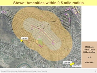 Stowe: Amenities within 0.5 mile radius




                                 PNC Bank




                                                                                                                PNC Bank
                                                                                                              Family Dollar
                                                                                                              US Post office

                                                                                                                  BUT

                                                                             Family Dollar                      No Parks!
                                                                                             US Post Office



Carnegie Mellon University – Sustainable Community Design : Stowe Township                                                  6
 