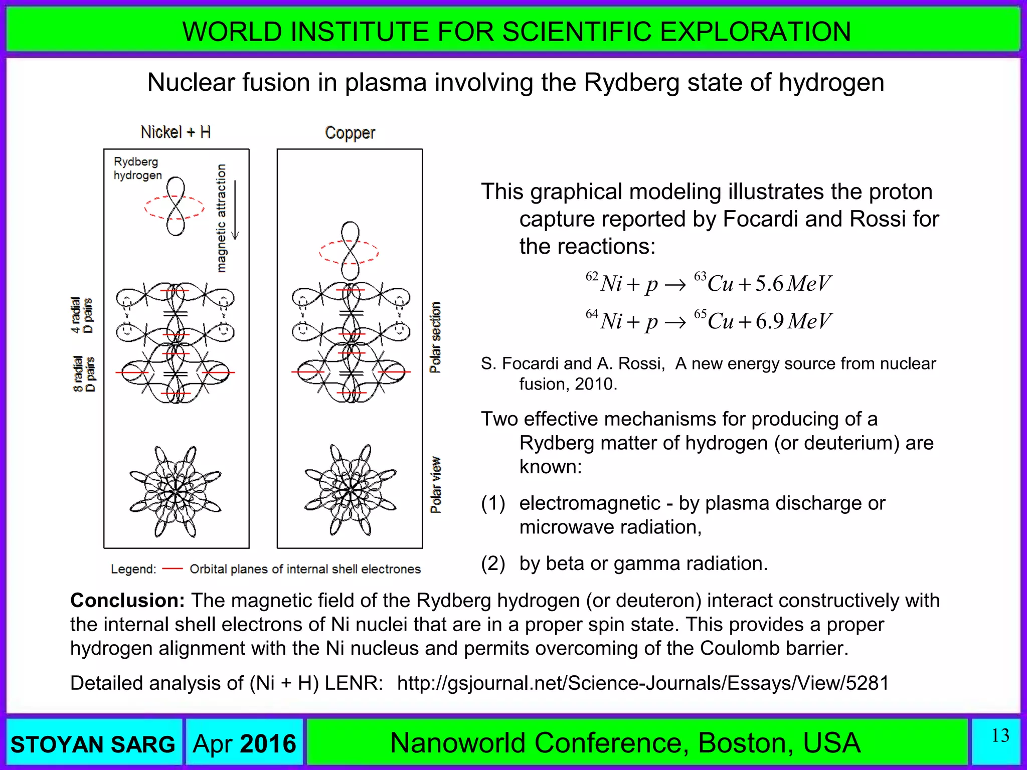 A New Theoretical Approach to LENR Usint the BSM-SG Atomic Models. | PPT