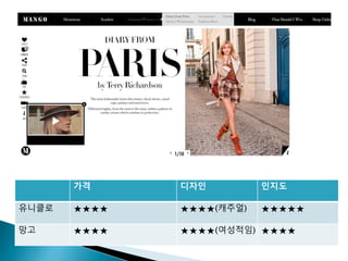 가격 디자인 인지도
유니클로 ★★★★ ★★★★(캐주얼) ★★★★★
망고 ★★★★ ★★★★(여성적임) ★★★★
 