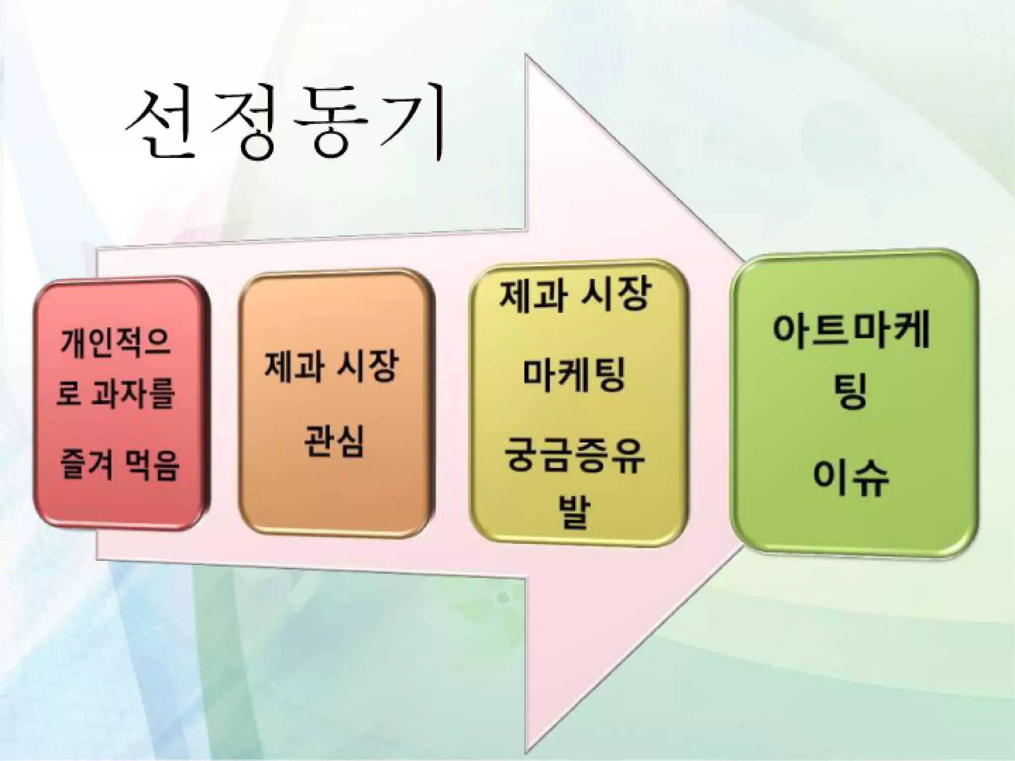 Stp] 크라운 해태제과 | PDF