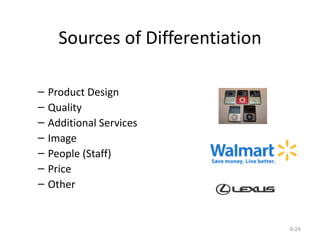 Segmentation Targeting Positioning