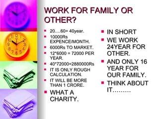 WORK FOR FAMILY OR OTHER? 20….60= 40year. 10000Rs EXPENCE/MONTH. 6000Rs TO MARKET. 12*6000 = 72000 PER YEAR. 40*72000=2880000Rs IT IS ONLY ROUGH CALCULATION. IT WILL BE MORE THAN 1 CRORE. WHAT A CHARITY. IN SHORT WE WORK 24YEAR FOR OTHER. AND ONLY 16 YEAR FOR OUR FAMILY. THINK ABOUT IT……… 