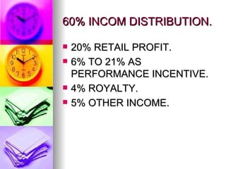 60% INCOM DISTRIBUTION. 20% RETAIL PROFIT. 6% TO 21% AS PERFORMANCE INCENTIVE. 4% ROYALTY. 5% OTHER INCOME. 