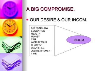 A BIG COMPROMISE. OUR DESIRE & OUR INCOM. BIG BUNGLOW EDUCATION HEALTH  MONEY CAR WORLD TOUR CHARITY LOAN FREE JOB RETIREMENT TIME INCOM 