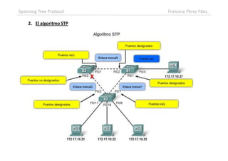 Conmutación LAN e inalámbrica: 5. Spaning Tree Protocol STP | PDF