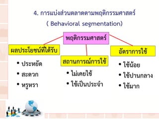 4. การแบ่งส่วนตลาดตามพฤติกรรมศาสตร์
( Behavioral segmentation)
พฤติกรรมศาสตร์
ผลประโยชน์ที่ได้รับ
สถานการณ์การใช้
อัตราการใช้
• ประหยัด
• สะดวก
• หรูหรา
• ไม่เคยใช้
• ใช้เป็นประจ่า
• ใช้น้อย
• ใช้ปานกลาง
• ใช้มาก
 