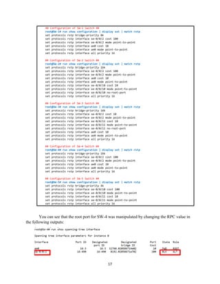 17
## Configuration of SW-1 Switch ##
root@SW-1# run show configuration | display set | match rstp
set protocols rstp bridge-priority 8k
set protocols rstp interface xe-0/0/2 cost 100
set protocols rstp interface xe-0/0/2 mode point-to-point
set protocols rstp interface ae0 cost 10
set protocols rstp interface ae0 mode point-to-point
set protocols rstp interface all priority 16
## Configuration of SW-2 Switch ##
root@SW-2# run show configuration | display set | match rstp
set protocols rstp bridge-priority 16k
set protocols rstp interface xe-0/0/2 cost 100
set protocols rstp interface xe-0/0/2 mode point-to-point
set protocols rstp interface ae0 cost 10
set protocols rstp interface ae0 mode point-to-point
set protocols rstp interface xe-0/0/10 cost 10
set protocols rstp interface xe-0/0/10 mode point-to-point
set protocols rstp interface xe-0/0/10 no-root-port
set protocols rstp interface all priority 16
## Configuration of SW-3 Switch ##
root@SW-3# run show configuration | display set | match rstp
set protocols rstp bridge-priority 16k
set protocols rstp interface xe-0/0/2 cost 10
set protocols rstp interface xe-0/0/2 mode point-to-point
set protocols rstp interface xe-0/0/11 cost 10
set protocols rstp interface xe-0/0/11 mode point-to-point
set protocols rstp interface xe-0/0/11 no-root-port
set protocols rstp interface ae0 cost 10
set protocols rstp interface ae0 mode point-to-point
set protocols rstp interface all priority 16
## Configuration of SW-4 Switch ##
root@SW-4# run show configuration | display set | match rstp
set protocols rstp bridge-priority 16k
set protocols rstp interface xe-0/0/2 cost 100
set protocols rstp interface xe-0/0/2 mode point-to-point
set protocols rstp interface ae0 cost 10
set protocols rstp interface ae0 mode point-to-point
set protocols rstp interface all priority 16
## Configuration of SW-5 Switch ##
root@SW-5# run show configuration | display set | match rstp
set protocols rstp bridge-priority 4k
set protocols rstp interface xe-0/0/10 cost 100
set protocols rstp interface xe-0/0/10 mode point-to-point
set protocols rstp interface xe-0/0/11 cost 10
set protocols rstp interface xe-0/0/11 mode point-to-point
set protocols rstp interface all priority 16
You can see that the root port for SW-4 was manipulated by changing the RPC value in
the following outputs:
 