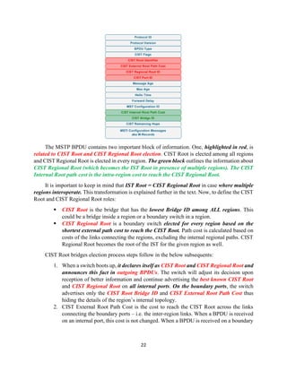 22
The MSTP BPDU contains two important block of information. One, highlighted in red, is
related to CIST Root and CIST Regional Root election. CIST Root is elected among all regions
and CIST Regional Root is elected in every region. The green block outlines the information about
CIST Regional Root (which becomes the IST Root in presence of multiple regions). The CIST
Internal Root path cost is the intra-region cost to reach the CIST Regional Root.
It is important to keep in mind that IST Root = CIST Regional Root in case where multiple
regions interoperate. This transformation is explained further in the text. Now, to define the CIST
Root and CIST Regional Root roles:
▪ CIST Root is the bridge that has the lowest Bridge ID among ALL regions. This
could be a bridge inside a region or a boundary switch in a region.
▪ CIST Regional Root is a boundary switch elected for every region based on the
shortest external path cost to reach the CIST Root. Path cost is calculated based on
costs of the links connecting the regions, excluding the internal regional paths. CIST
Regional Root becomes the root of the IST for the given region as well.
CIST Root bridges election process steps follow in the below subsequents:
1. When a switch boots up, it declares itself as CIST Root and CIST Regional Root and
announces this fact in outgoing BPDUs. The switch will adjust its decision upon
reception of better information and continue advertising the best known CIST Root
and CIST Regional Root on all internal ports. On the boundary ports, the switch
advertises only the CIST Root Bridge ID and CIST External Root Path Cost thus
hiding the details of the region’s internal topology.
2. CIST External Root Path Cost is the cost to reach the CIST Root across the links
connecting the boundary ports – i.e. the inter-region links. When a BPDU is received
on an internal port, this cost is not changed. When a BPDU is received on a boundary
 