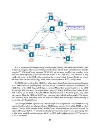 24
MSTIs are constructed independently in every region, but they have to be mapped to the CIST
at the boundary ports. This means inability to load-balance VLAN traffic on the boundary links by
mapping VLANs to different instances. All VLANs use the same non-blocking boundary ports,
which are either upstream or downstream with respect to the CIST Root. This statement is only
valid with respect to the CST paths connecting the regional virtual bridges. Inside any region
VLANs follow the internal topology paths, based on the respective MSTI configurations.
The MSTIs have no idea of the CIST Root whatsoever; they only use internal paths and internal
MSTI root to build the spanning trees. However, all MSTP instances see the root port (towards the
CIST Root) of the CIST Regional Bridge as a special Master Port connecting them to the CIST
Root bridge. This port serves the purpose of the “gateway” linking MSTI's to other regions. Recall
that switches do not send M-Records (MSTI information) out of boundary ports, only CIST
information. Thus, the CIST and MSTI's may converge independently and in parallel. The Master
Port will only begin forwarding when all respective MSTI ports are in sync and forwarding to
avoid temporary bridging loops.
The concept of MSTP region allows for bounding STP re-computations. Since MSTIs in every
region are independent, any change affecting MSTI in one region will not affect MSTIs in other
regions. This is a direct result of the fact that M-Record information is not exchanged between the
regions. However, the CIST recalculations affect every region and might be slow converging. This
is why it is a good idea not to map any VLAN to CIST and avoid connecting MSTP regions to
IEEE STP domains.
 