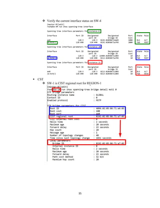 35
❖ Verify the current interface status on SW-4
▪ CST
❖ SW-1 is CIST regional root for REGION-1
 
