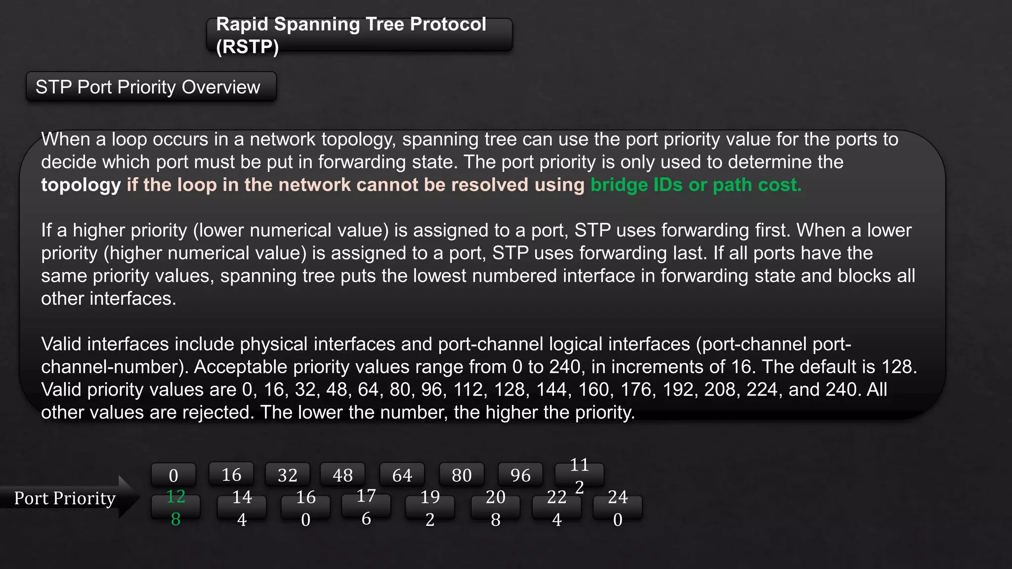 Spanning Tree Protocol and Examples | PPTX