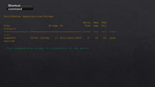 Shortcut
command
Switch#show spanning-tree bridge
Hello Max Fwd
Vlan Bridge ID Time Age Dly
Protocol
---------------- --------------------------------- ----- --- --- ----
----
VLAN0001 32769 (32768, 1) 0012.6620.0800 2 20 15 ieee
Switch#
This command show bridge ID information of the switch
 