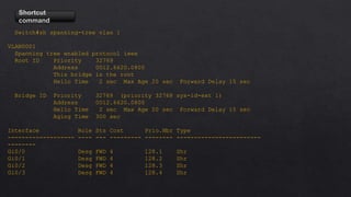 Shortcut
command
Switch#sh spanning-tree vlan 1
VLAN0001
Spanning tree enabled protocol ieee
Root ID Priority 32769
Address 0012.6620.0800
This bridge is the root
Hello Time 2 sec Max Age 20 sec Forward Delay 15 sec
Bridge ID Priority 32769 (priority 32768 sys-id-ext 1)
Address 0012.6620.0800
Hello Time 2 sec Max Age 20 sec Forward Delay 15 sec
Aging Time 300 sec
Interface Role Sts Cost Prio.Nbr Type
------------------- ---- --- --------- -------- ------------------------
--------
Gi0/0 Desg FWD 4 128.1 Shr
Gi0/1 Desg FWD 4 128.2 Shr
Gi0/2 Desg FWD 4 128.3 Shr
Gi0/3 Desg FWD 4 128.4 Shr
 