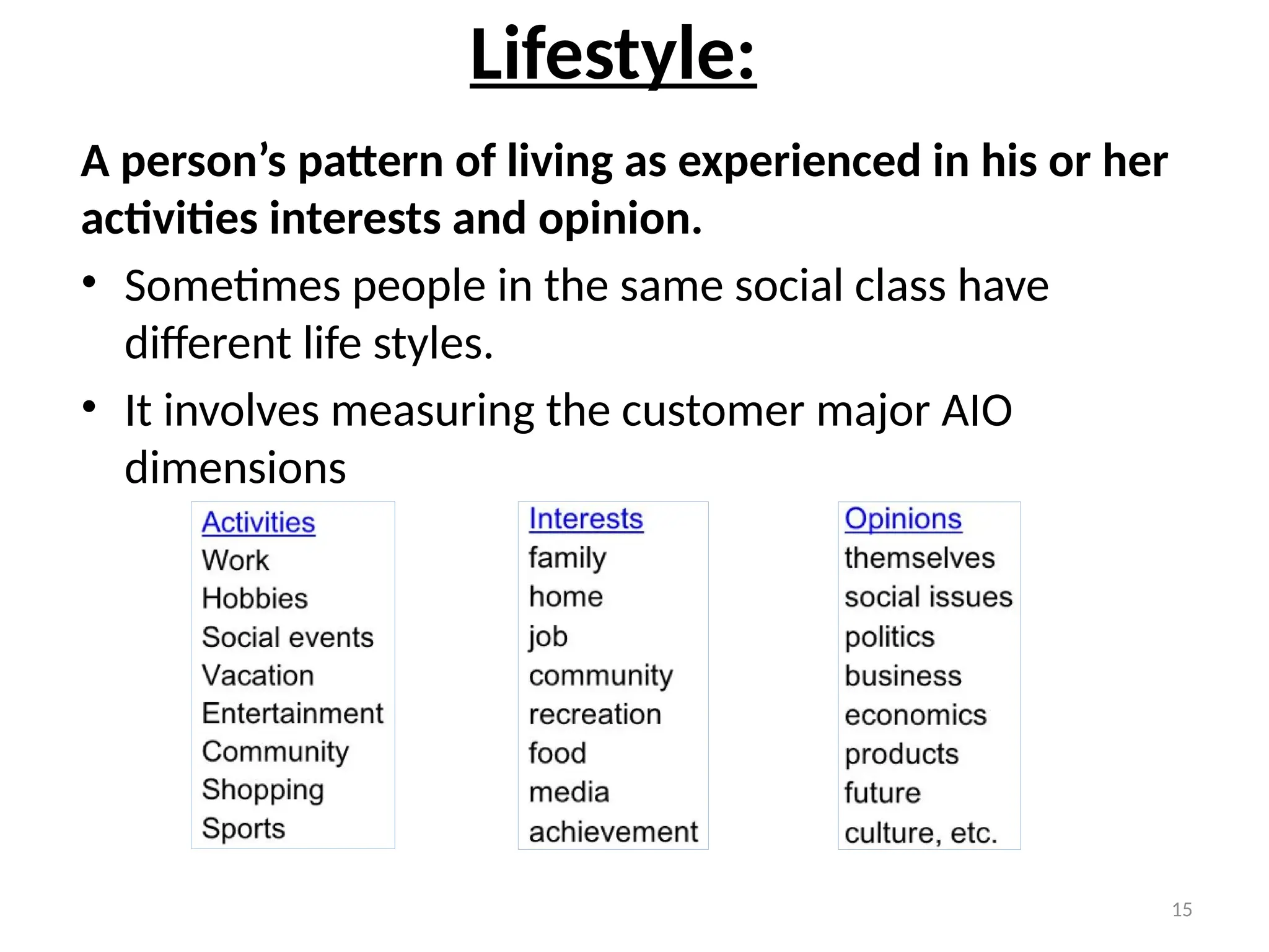 15
Lifestyle:
A person’s pattern of living as experienced in his or her
activities interests and opinion.
• Sometimes people in the same social class have
different life styles.
• It involves measuring the customer major AIO
dimensions
 