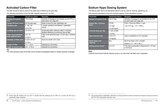 Stp Parameters List Stp guide-web(lo) | PDF