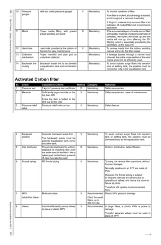 Stp Inspection Stp guide-web(lo) | PDF