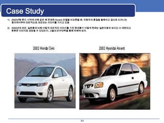 Case Study
1) 2002년형 혼다 시빅에 비해 같은 해 판매된 Accent 모델을 비교했을 때. 자동차의 품질을 둘째치고 겉으로 드러나는
   풍미에서부터 전반적으로 대조되는 이미지를 가지고 있음

2) 2000년대 초반, 일본車에 비해 이렇게 대조적인 이미지를 가진 현대車가 어떻게 현재는 일본자동차 보다도 더 세련되고
   튼튼한 이미지로 성장할 수 있었는지, 그들의 STP전략을 통해 파헤쳐 보자.




                                          11
 