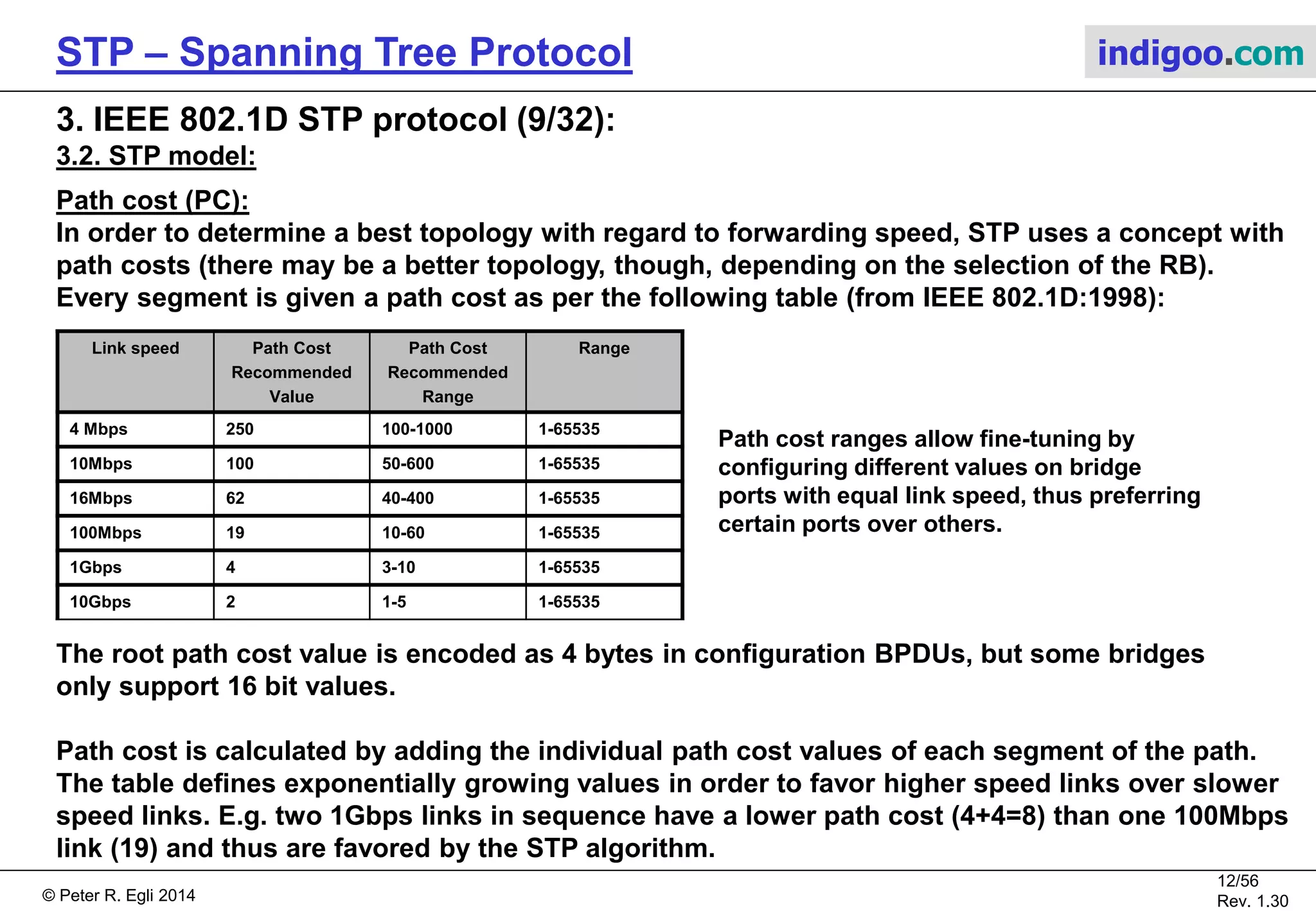 © Peter R. Egli 2015
12/57
Rev. 1.60
STP – Spanning Tree Protocol indigoo.com
3. IEEE 802.1D STP protocol (8/32):
3.2. STP model:
Root port (RP):
The root port of a bridge is the port that leads towards the root bridge (kind of an «uplink»),
i.e. the one port of a bridge that has the lowest path cost towards the RB.
Every NRB has exactly 1 RP.
The RB does not have RPs as every port is a DP (see below).
Designated port (DP):
Every LAN segment needs to have 1 designated port. The bridge with the DP on a segment
picks up frames sent to the segment and forwards the frames through its RP towards the RB
or to any other bridge port as defined in the MAC address learning table.
The DP guarantees that every segment is connected to the STP tree topology (no islands of
isolated segments without connectivity to the tree).
RB: All ports are DPs.
Port ID:
The port ID is used to determine the root port (RP). It consists of a configurable 1 byte priority
value and a port number that is unique per bridge.
Priority Port #
Port ID
 