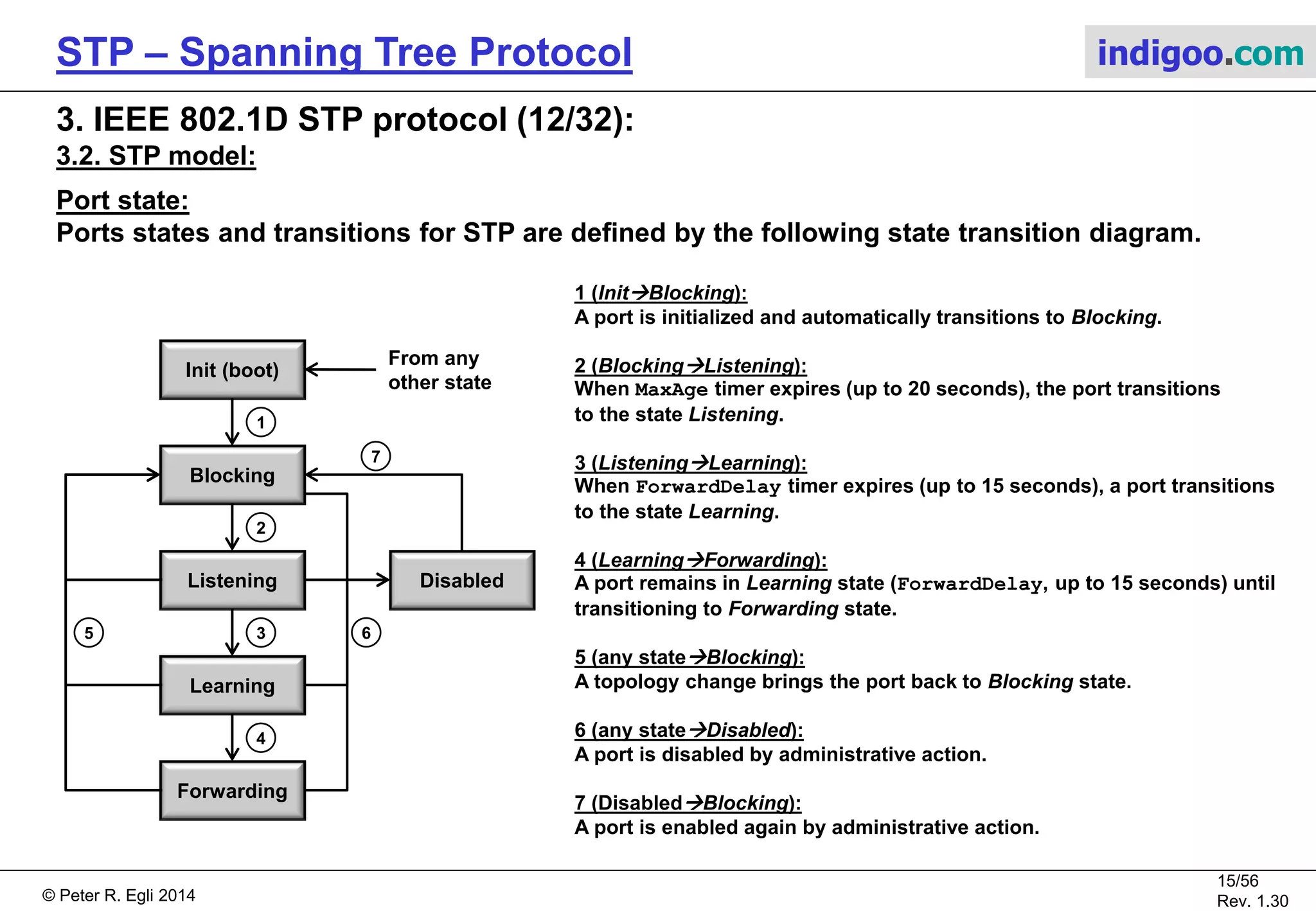 © Peter R. Egli 2015
15/57
Rev. 1.60
STP – Spanning Tree Protocol indigoo.com
3. IEEE 802.1D STP protocol (11/32):
3.2. STP model:
Designated path cost (DPC):
DPC is the path cost of designated ports.
By definition all ports of the RB have DPC=0 and thus are DP of their segment.
The DPC of designated ports of a non-root bridge is the RPC of the bridge (DPC = RPC).
The port with the lowest DPC (=RPC) on a segment is selected as DP. In case there are 2 ports
with equal DPC, the port whose bridge has a lower bridge ID is selected as DP.
Bridge ID (BID):
The bridge ID is used for the selection of the RB and DPs.
The bridge ID is composed of a priority value (2 bytes, default 0x8000=32768) and one of the
MAC addresses of the bridge (6 bytes). The MAC address serves as a tie breaker in case of
equal priorities (which is usually the case with default priorities on all bridges).
Configuring the priority to a lower value allows the network administrator to force a
specific bridge to become RB. Example BID: 0x8000 / 00:01:96:45:01:AA
0x8000 00 01 96 45 01 AA
Any MAC address of the bridgePriority
Bridge ID (BID)
 