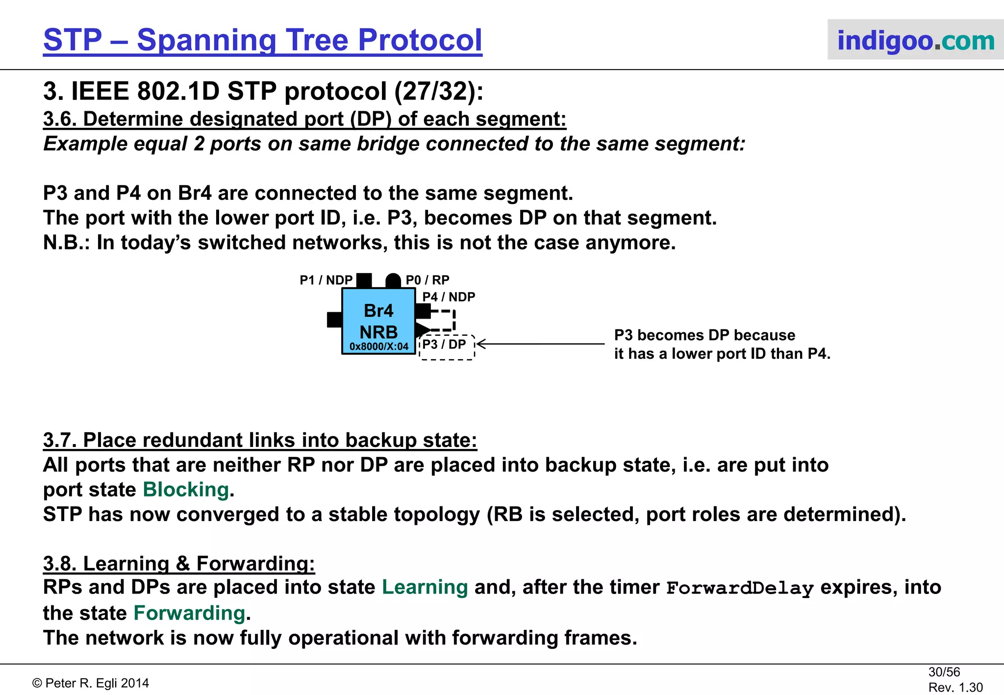 © Peter R. Egli 2015
30/57
Rev. 1.60
STP – Spanning Tree Protocol indigoo.com
3. IEEE 802.1D STP protocol (26/32):
3.6. Determine designated port (DP) of each segment:
The designated port is determined as per the following steps:
1. DPC on segment = RPC of bridge. Port with lowest DPC (=RPC of bridge) is selected as DP.
2. If equal DPC  lowest BID wins.
3. If equal DPC and equal BID  lowest port ID wins.
Example equal RPC / DPC (Br0 and Br3):
Both Br0 and Br3 have RPC = 19.
Because Br0 has a lower and thus better BID (0x8000/X:00) than Br3, it becomes designated
bridge and P2 designated port on the LAN segment towards Br3.
Br2
RB
Br3
NRB
P1 / DP
P2 / DP100Mbps
PC=19
P1 / RP
Br0
NRB
P1 / RP
100Mbps
PC=19
P2 / DP
0x4000/X:02
0x8000/X:03 0x8000/X:00
P0 / NDP
100Mbps
PC=19
P2 becomes DP because
Br0 has a lower BID than Br3.
 