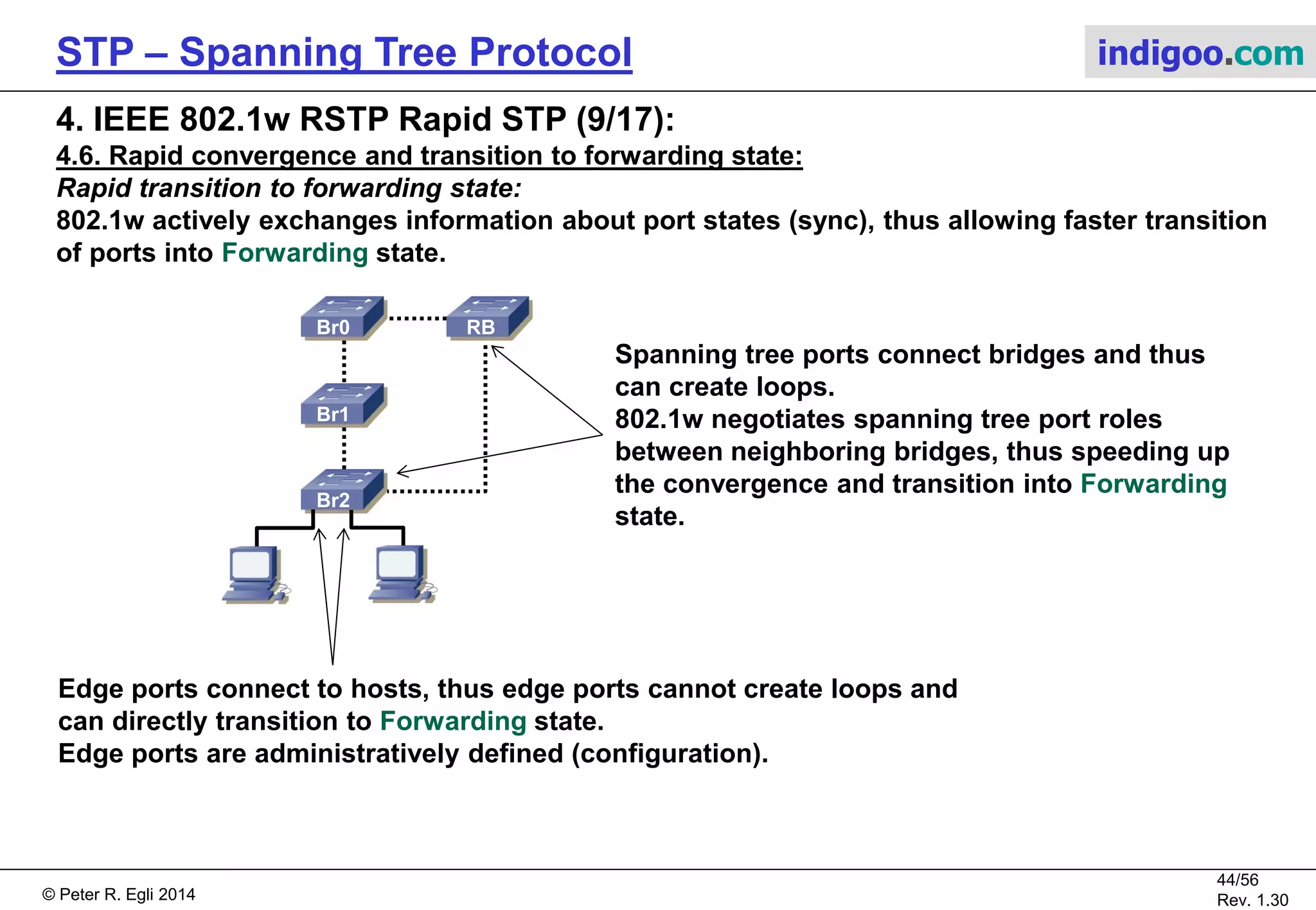 © Peter R. Egli 2015
44/57
Rev. 1.60
STP – Spanning Tree Protocol indigoo.com
4. IEEE 802.1w RSTP Rapid STP (8/17):
4.6. Rapid convergence and transition to forwarding state:
Acceptance of inferior BPDUs:
Accepting inferior BPDUs allows bridges to quickly change the root port in case of link failures.
In the example below, Br1 accepts inferior BPDUs on its port P1 as soon as the link to Br0 fails.
Br2 sends BPDUs advertising that Br0 is the RB. When Br1 learns that the direct link to Br0 (=RB)
fails, it immediately accepts inferior BPDUs from Br2 and makes port P1 the new root port.
Br0
RB
P0 / DP
P2 / DP
Br2
NRB
P1 / RP
Br1
NRB
P1 / DPP0 / AP
P0 / RP
Link fails
BPDU
Br0 is RB
Br0
RB
P0 / DP
P2 / DP
Br2
NRB
P1 / RP
Br1
NRB
P1 / DPP0 / AP
P0 / RP
Link fails Br0
RB
P0 / -
P2 / DP
Br2
NRB
P1 / RP
Br1
NRB
P1 / RPP0 / DP
P0 / -
 