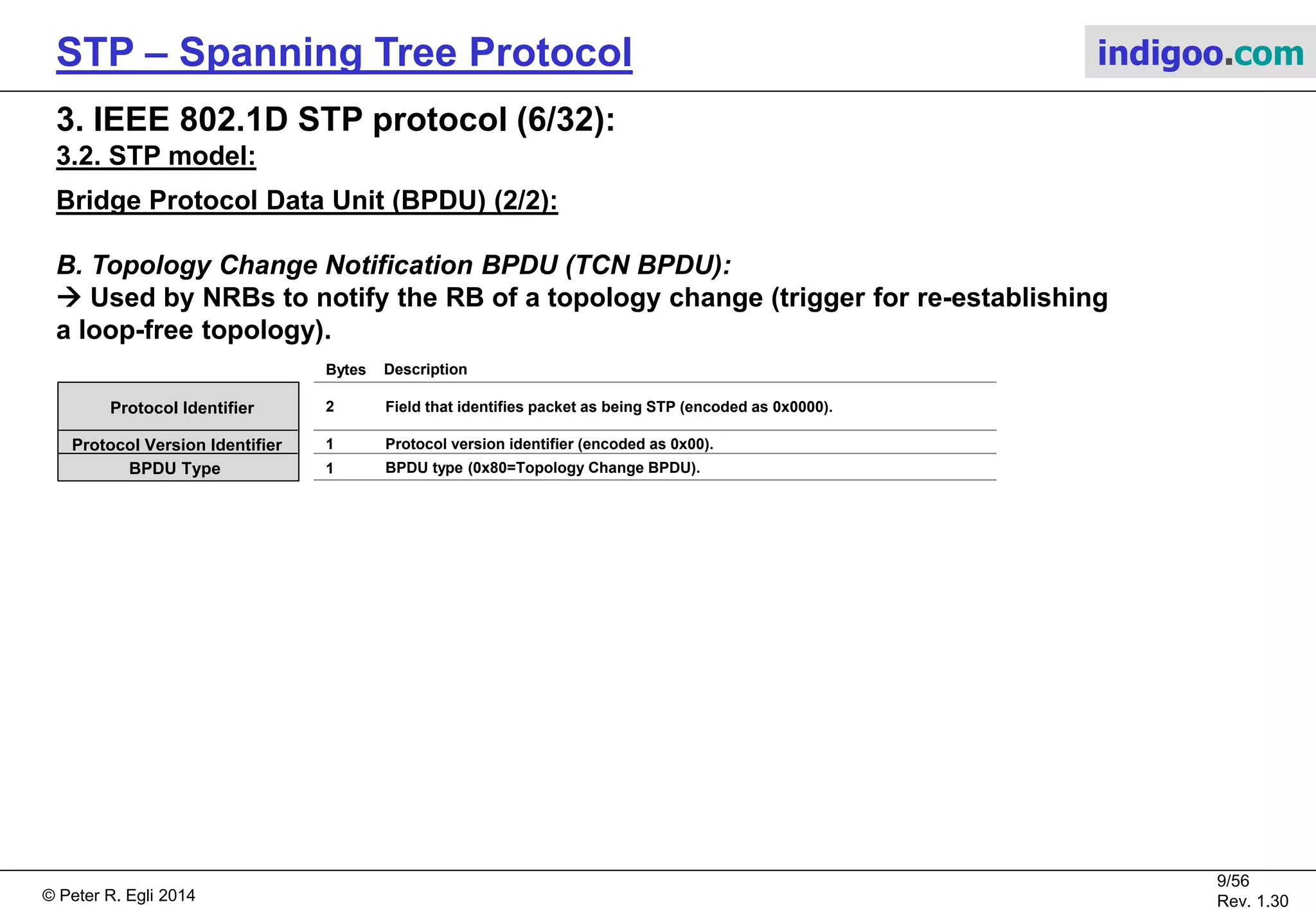 © Peter R. Egli 2015
9/57
Rev. 1.60
STP – Spanning Tree Protocol indigoo.com
3. IEEE 802.1D STP protocol (5/32):
3.2. STP model:
Bridge Protocol Data Unit (BPDU) (1/2):
BPDUs are used by bridges to exchange topology information. BPDUs are sent to the STP
multicast target MAC address 01:80:C2:00:00:00. There exist 2 types of BDPUs:
A. Configuration BDPUs:
 Used for exchanging topology information and establishing a loop-free topology.
Field that identifies frame as being STP (encoded as 0x0000).
Protocol version identifier (encoded as 0x00).
BPDU type (0x00= Configuration BPDU).
Protocol Identifier
Protocol Version Identifier
BPDU Type
Flags
Root Identifier
Root Path Cost
Bridge Identifier
Port Identifier
Message Age
Maximum Age
Hello Time
Forward Delay
Topology change (bit 7) and topology change ack (bit 0).
Bridge identifier of bridge that sent this BPDU (Bridge ID).
Port identifier of port through which this BPDU is sent.
Used for aging out old information (message age is incremented on receipt and discarded if > Max. Age).
If message age exceeds max. age (default 20s), the information is discarded.
Interval between sending of configuration BPDUs.
Delay for RPs and DPs to transition to the state Forwarding.
Root bridge identifier (root ID).
Path cost to root bridge through bridge and port that sent this BPDU.
Bytes
2
1
1
1
8
4
8
2
2
2
2
2
Description
 