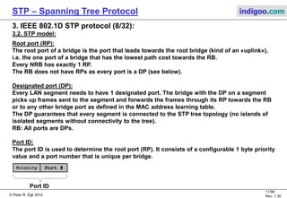 Overview of Spanning Tree Protocol (STP & RSTP) | PDF
