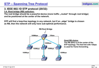 Overview of Spanning Tree Protocol (STP & RSTP) | PDF