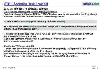 Overview of Spanning Tree Protocol (STP & RSTP) | PDF