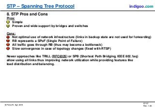 Overview of Spanning Tree Protocol (STP & RSTP) | PDF