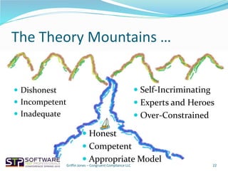 The Theory Mountains …
 Dishonest
 Incompetent
 Inadequate
22
 Honest
 Competent
 Appropriate Model
 Self-Incriminating
 Experts and Heroes
 Over-Constrained
Griffin Jones – Congruent Compliance LLC
 