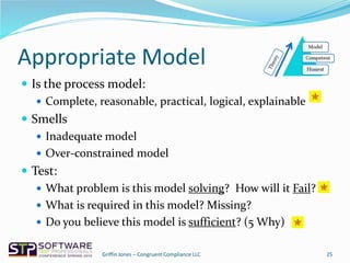 Appropriate Model
 Is the process model:
 Complete, reasonable, practical, logical, explainable
 Smells
 Inadequate model
 Over-constrained model
 Test:
 What problem is this model solving? How will it Fail?
 What is required in this model? Missing?
 Do you believe this model is sufficient? (5 Why)
25Griffin Jones – Congruent Compliance LLC
 