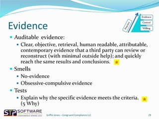 Evidence
 Auditable evidence:
 Clear, objective, retrieval, human readable, attributable,
contemporary evidence that a third party can review or
reconstruct (with minimal outside help); and quickly
reach the same results and conclusions.
 Smells
 No-evidence
 Obsessive-compulsive evidence
 Tests
 Explain why the specific evidence meets the criteria.
(5 Why)
29Griffin Jones – Congruent Compliance LLC
 