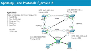 Spanning tree protocol CCNA | PPTX