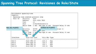 Spanning tree protocol CCNA | PPTX