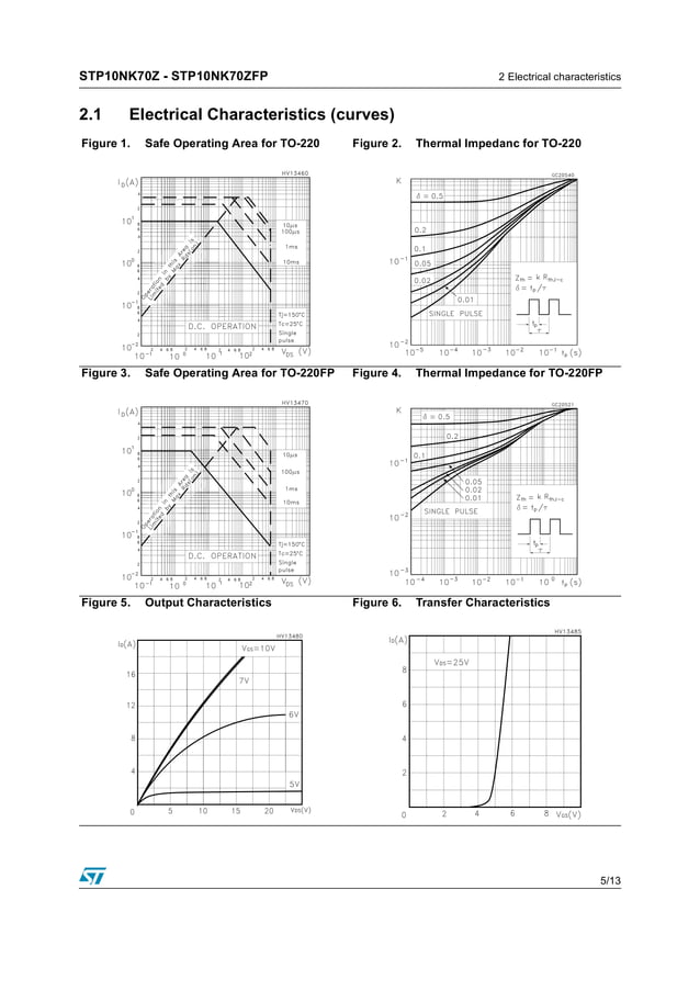 STP11NK50ZFP - STP11NK50ZFP MOSFET N-CH 500V 10A - Foto 9
