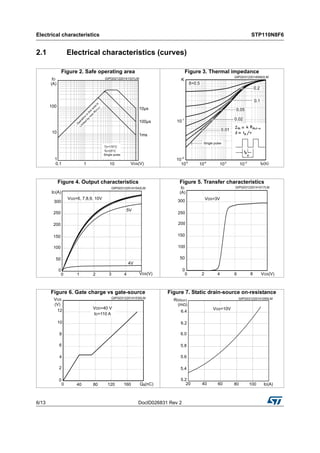 Navimow I108e 100% New Original (10PCS) STP110N8F6 110N8F6 TO220|Inductors Traverse 208 - Foto 11